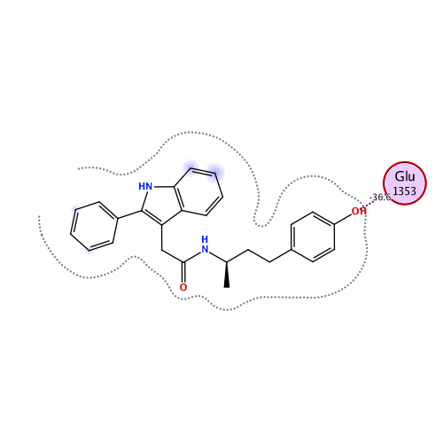 ligand interaction