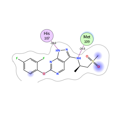 ligand interaction