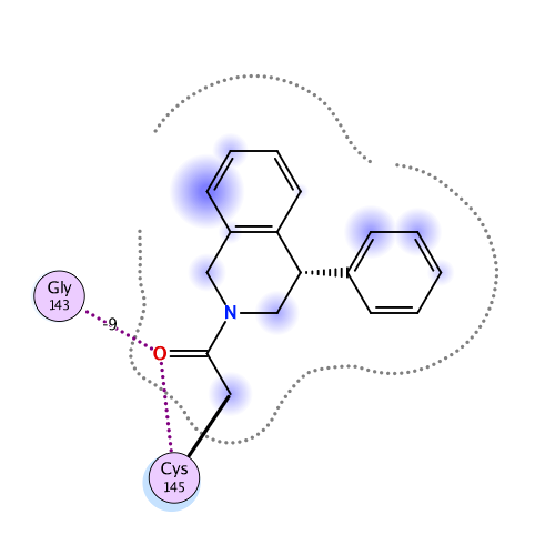 ligand interaction