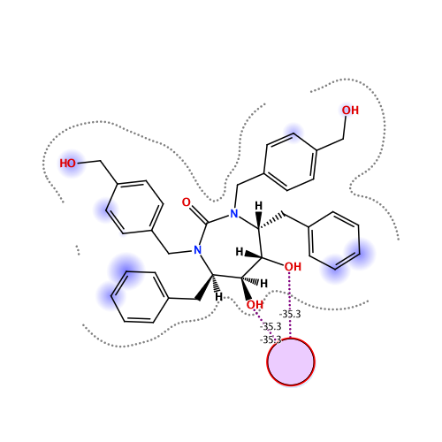 ligand interaction