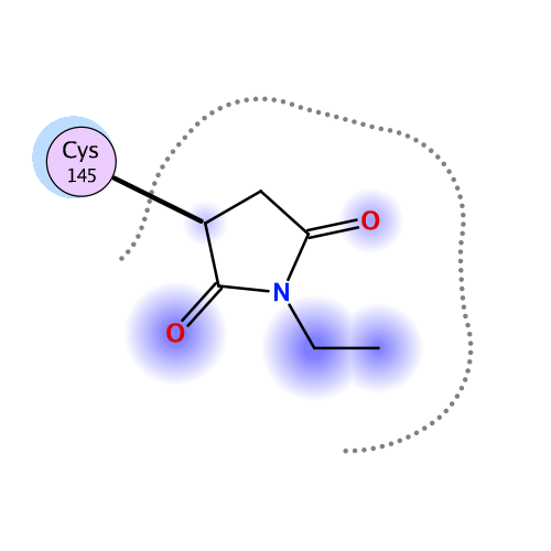 ligand interaction