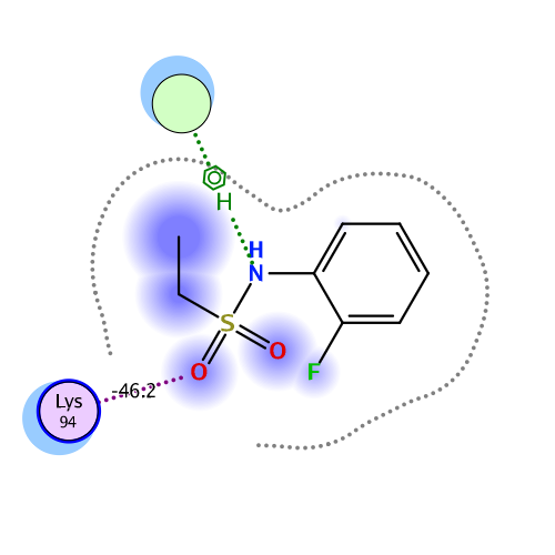 ligand interaction