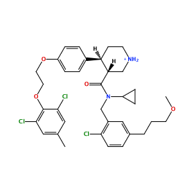 ligand structure