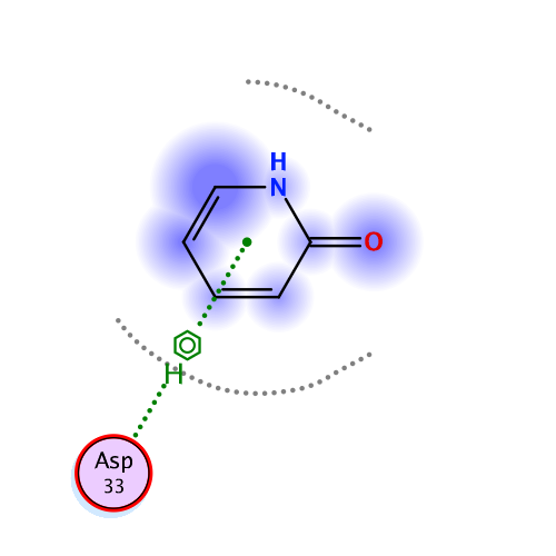 ligand interaction