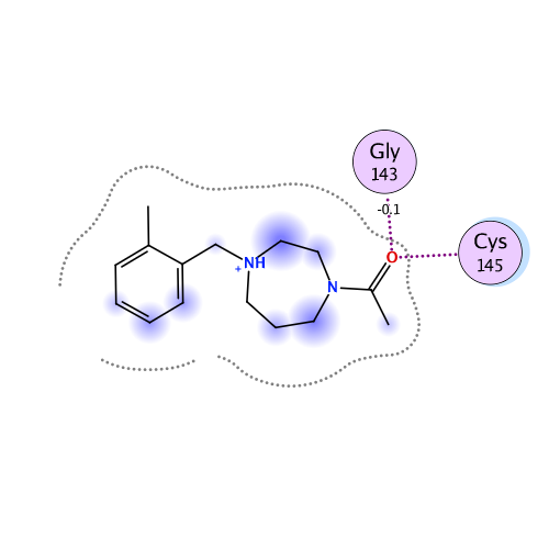 ligand interaction