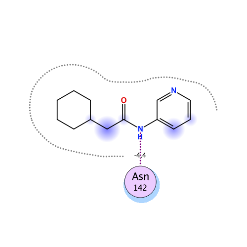 ligand interaction