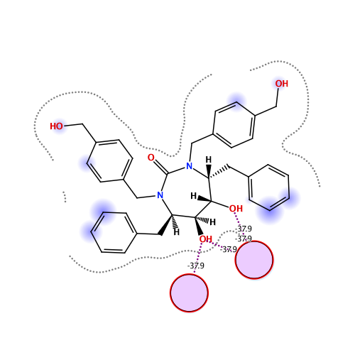 ligand interaction