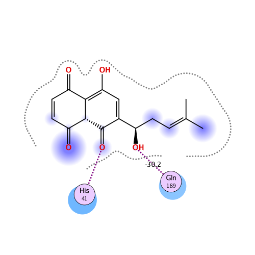 ligand interaction