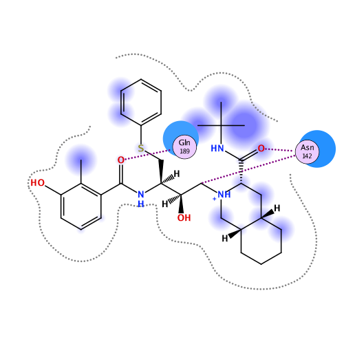 ligand interaction