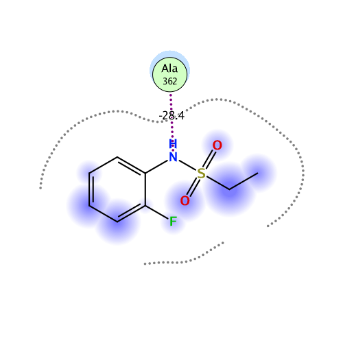 ligand interaction