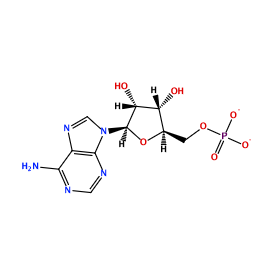 ligand structure