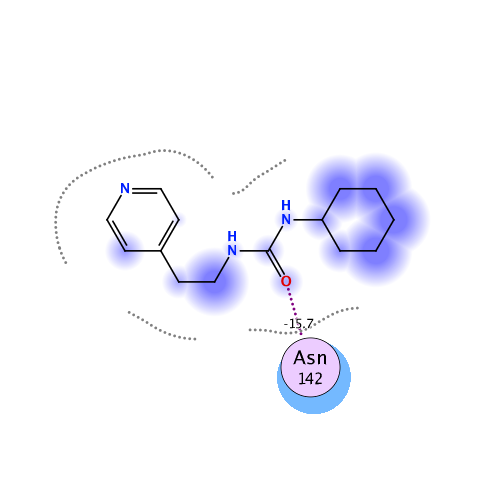 ligand interaction