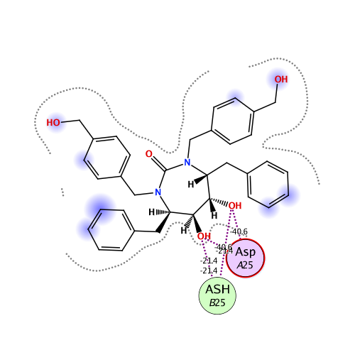 ligand interaction