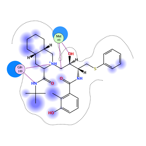 ligand interaction