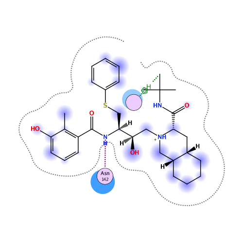 ligand interaction