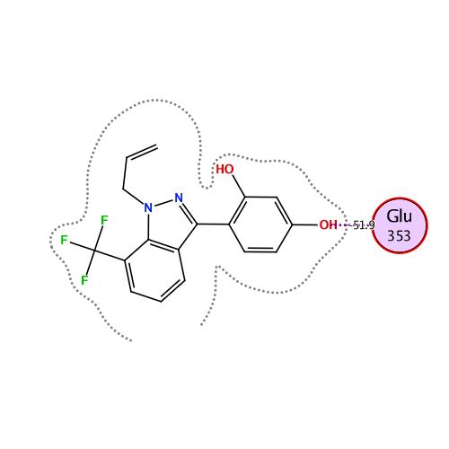 ligand interaction