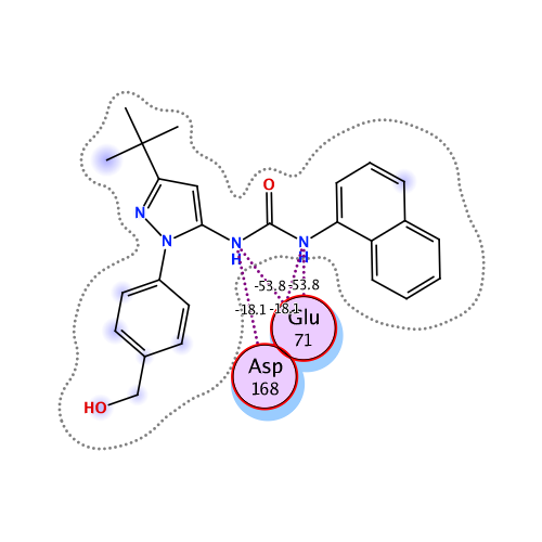 ligand interaction