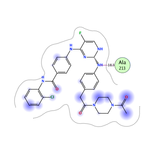 ligand interaction