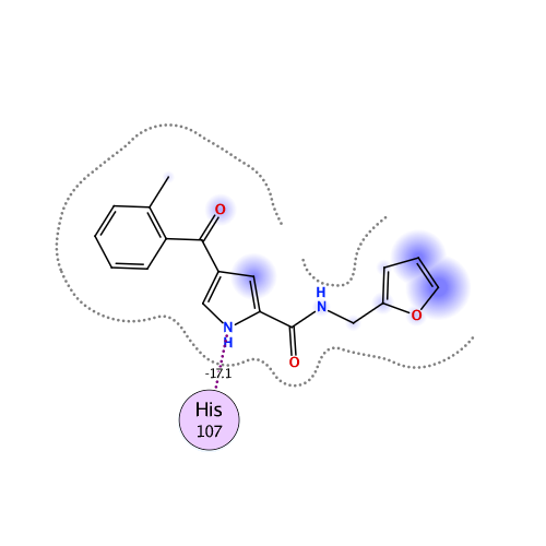 ligand interaction