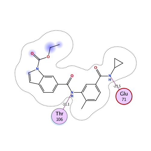 ligand interaction