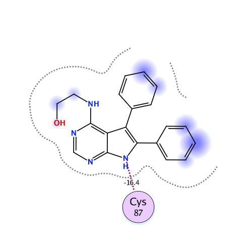 ligand interaction