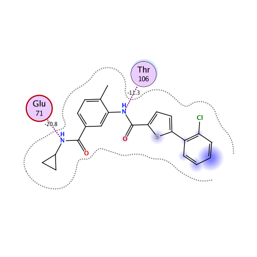 ligand interaction