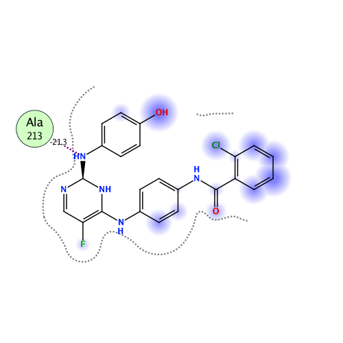 ligand interaction