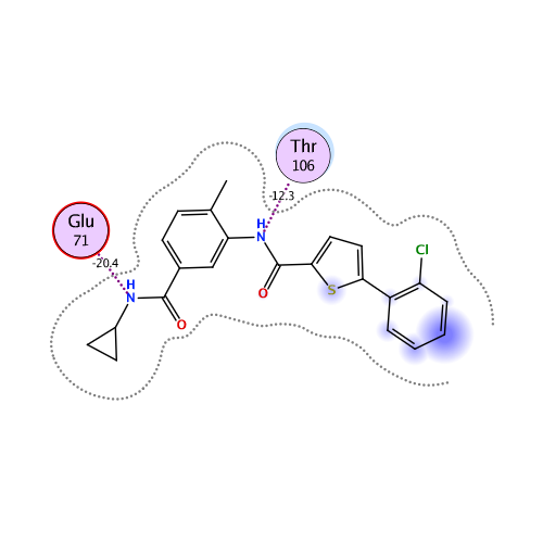 ligand interaction