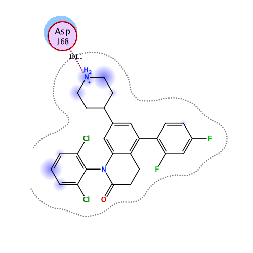 ligand interaction