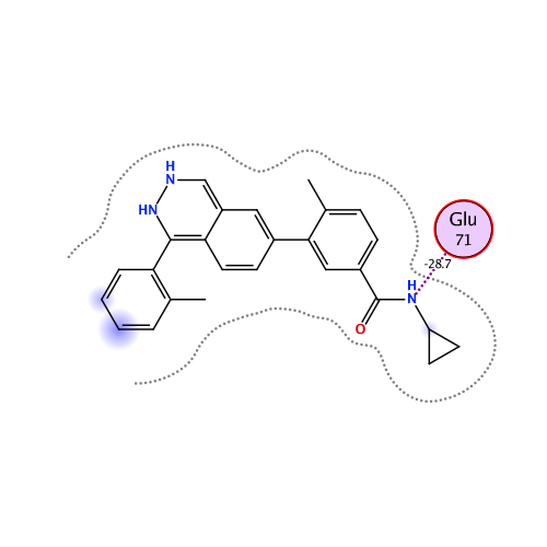 ligand interaction