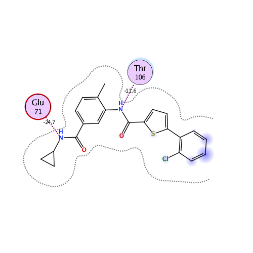 ligand interaction