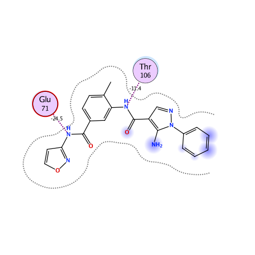 ligand interaction