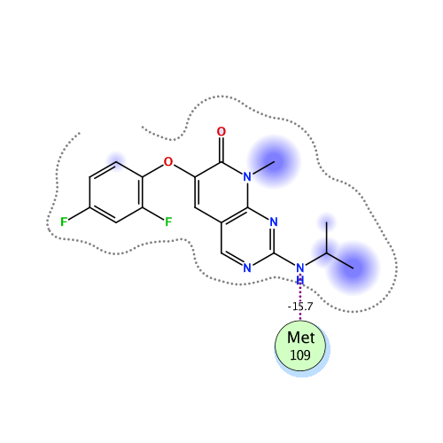 ligand interaction