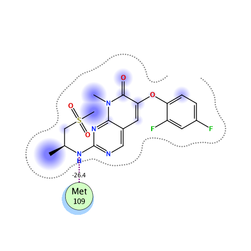 ligand interaction