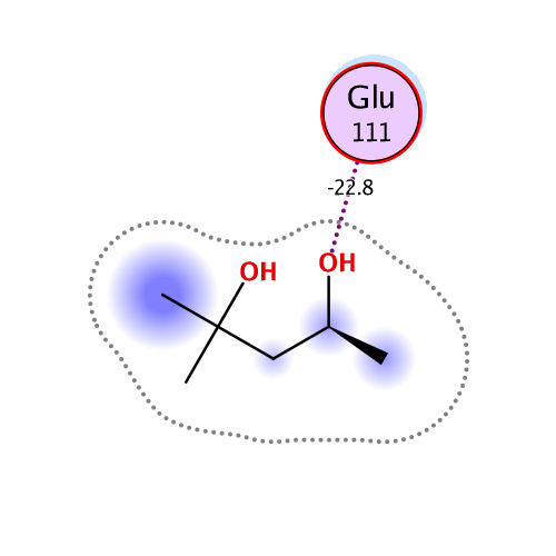 ligand interaction