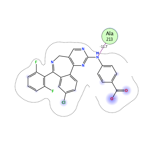ligand interaction