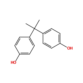 ligand structure