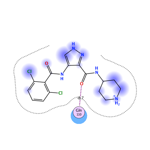ligand interaction