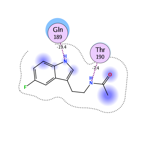 ligand interaction