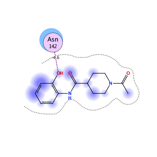 ligand interaction