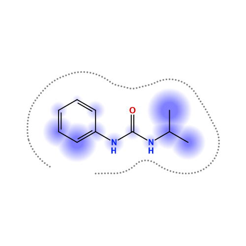 ligand interaction