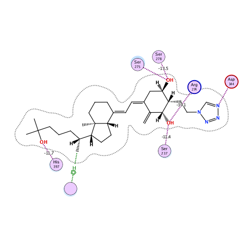 ligand interaction