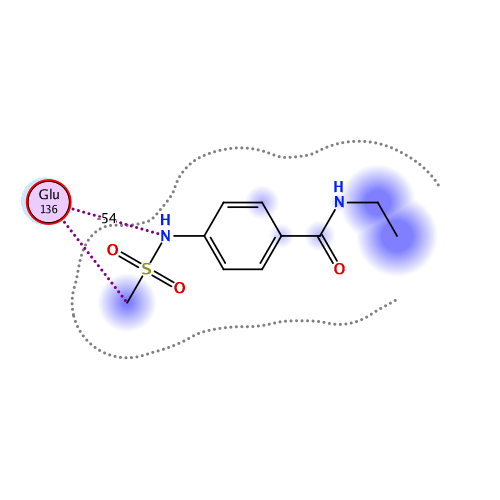 ligand interaction