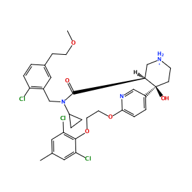 ligand structure
