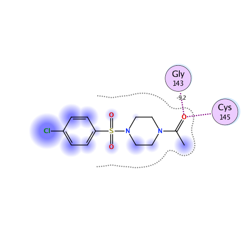 ligand interaction