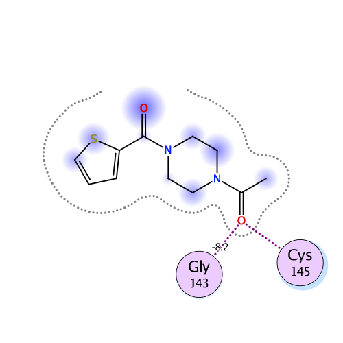 ligand interaction