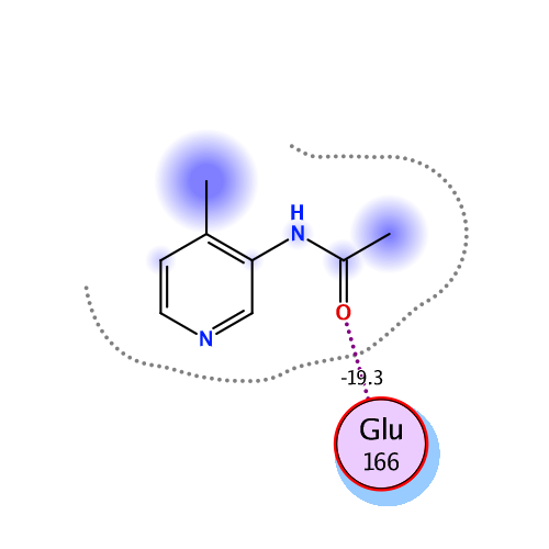 ligand interaction