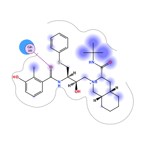 ligand interaction